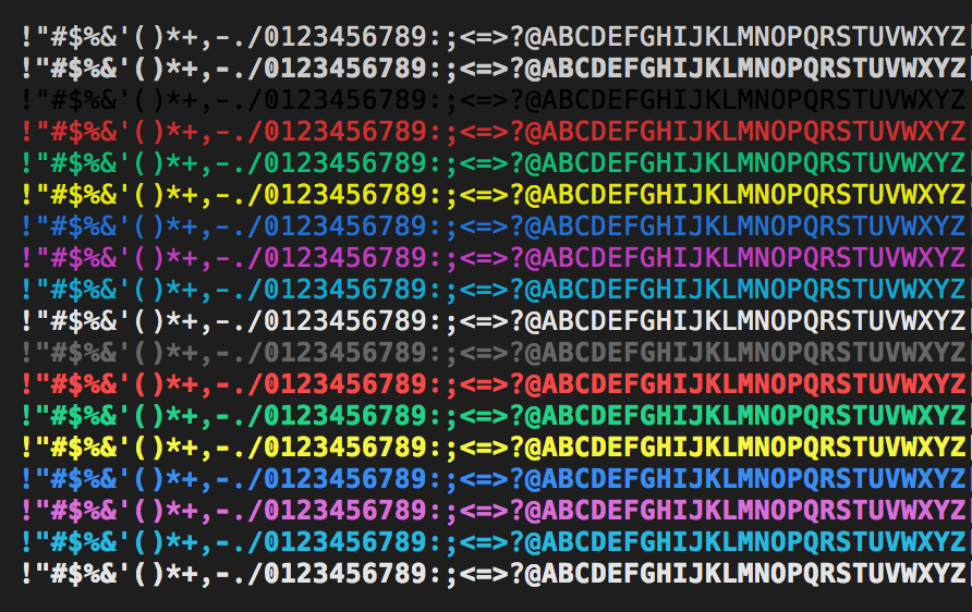 Behind the scenes an image is maintained containing the most common characters